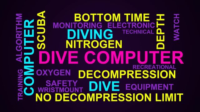 Dive Computer Word Cloud