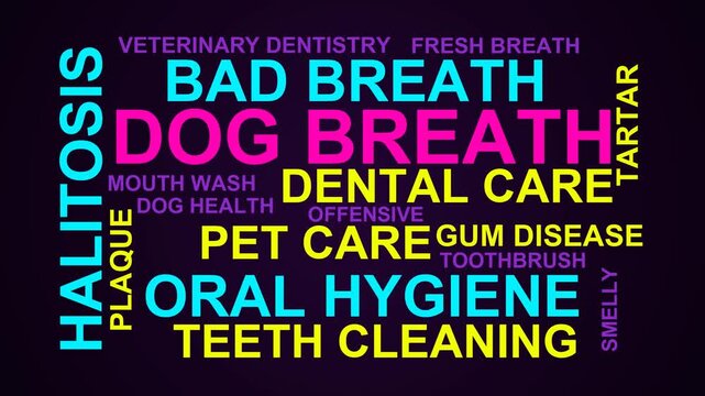 Dog Breath Word Cloud