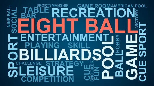 Eight Ball Word Cloud