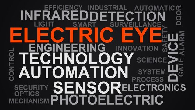 Electric Eye Word Cloud
