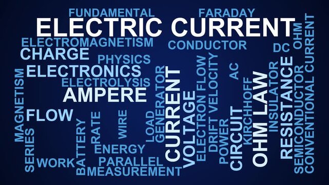 Electric Current Word Cloud