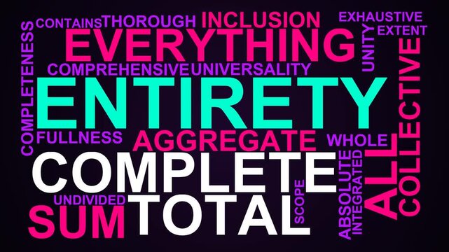 Entirety Word Cloud