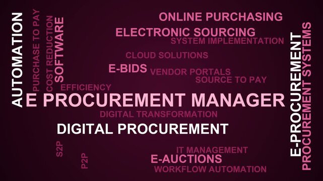 E Procurement Manager Word Cloud