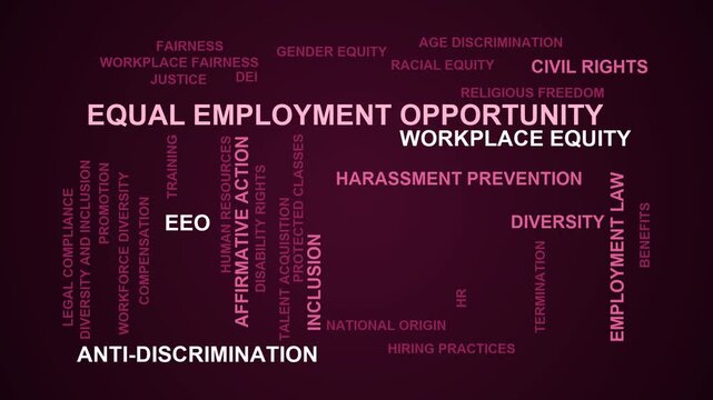 Equal Employment Opportunity Word Cloud