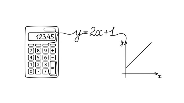 Calculator Connected to Linear Equation and Graph, Isolated