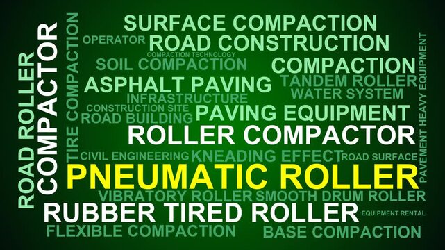 Pneumatic Roller Word Cloud