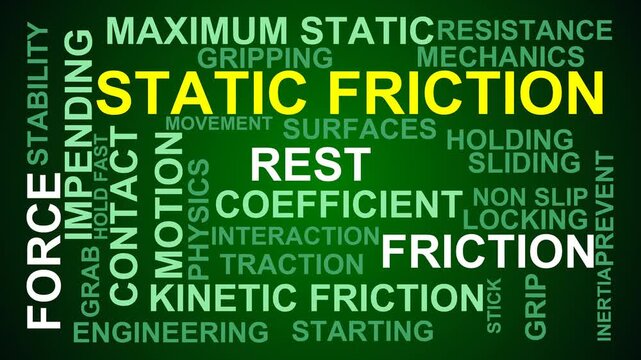 Static Friction Word Cloud