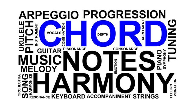 Chord Word Cloud