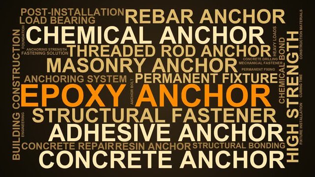 Epoxy Anchor Word Cloud