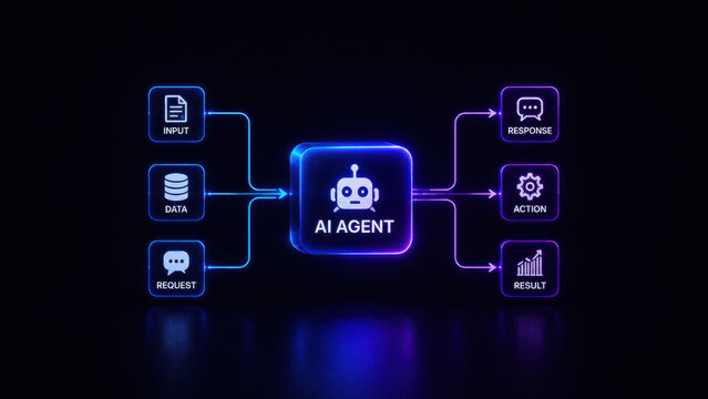 AI agent data processing pipeline diagram showing automated task execution. Digital flowchart converting inputs and requests into responsive actions and analytical results.