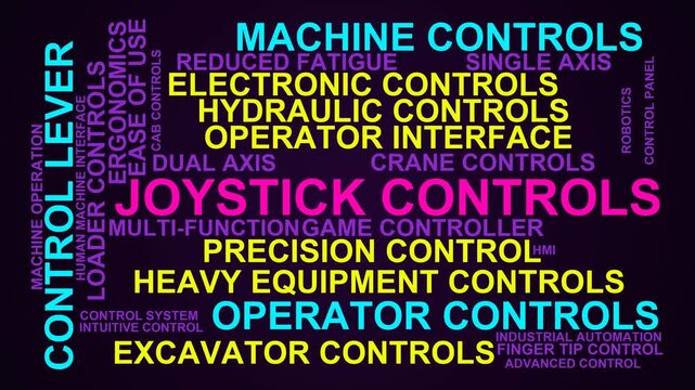 Joystick Controls Word Cloud