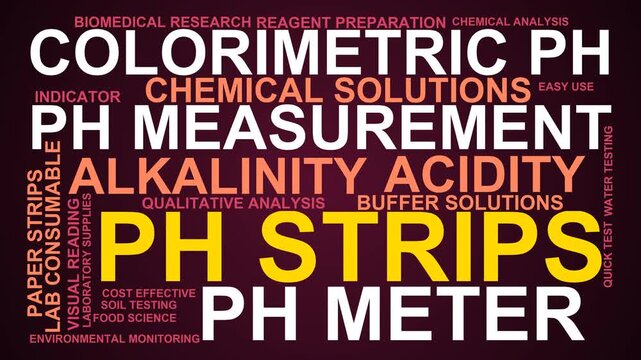 Ph Strips Word Cloud