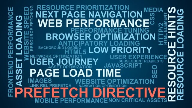Prefetch Directive Word Cloud