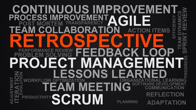 Retrospective Word Cloud
