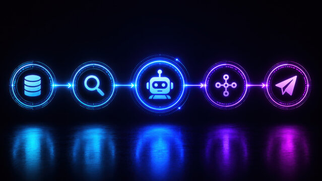 Automated AI agent workflow pipeline from data collection to final action. Glowing digital process diagram showing cognitive artificial intelligence logic sequence.