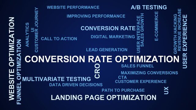 Conversion Rate Optimization Word Cloud