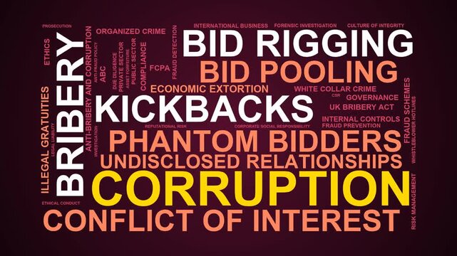 Corruption Word Cloud