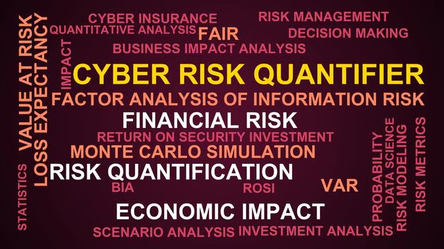 Cyber Risk Quantifier Word Cloud