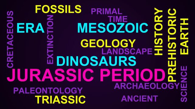 Jurassic Period Word Cloud