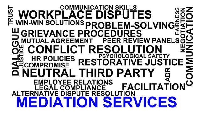 Mediation Services Word Cloud