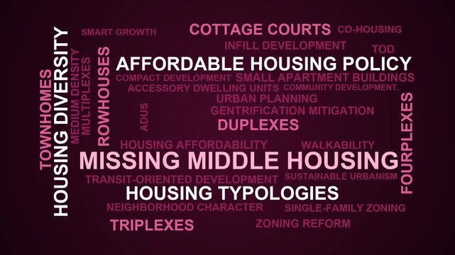 Missing Middle Housing Word Cloud