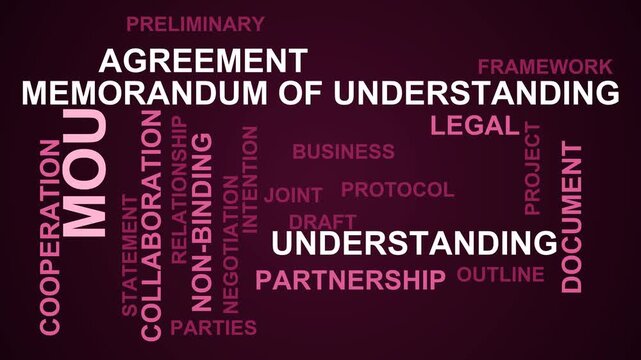 Mou Word Cloud