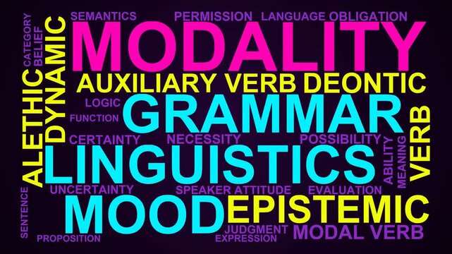 Modality Word Cloud