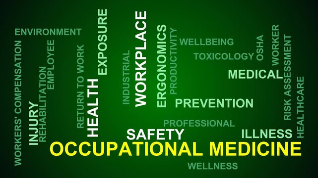 Occupational Medicine Word Cloud
