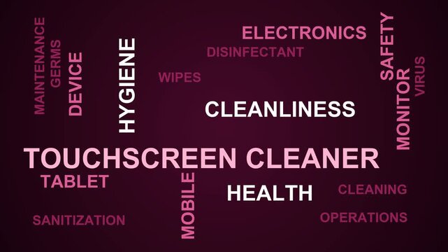 Touchscreen Cleaner Word Cloud