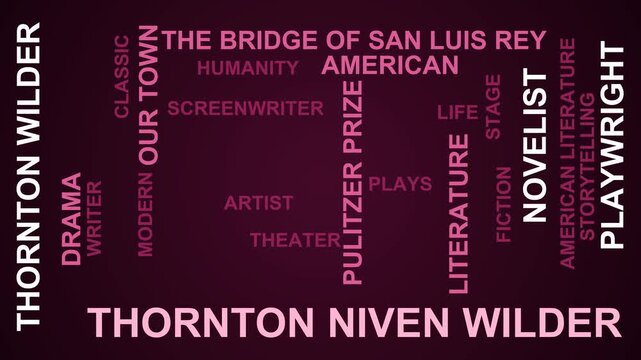 Thornton Niven Wilder Word Cloud