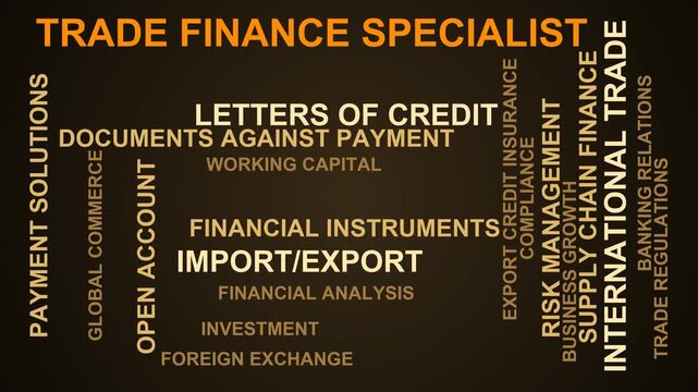 Trade Finance Specialist Word Cloud