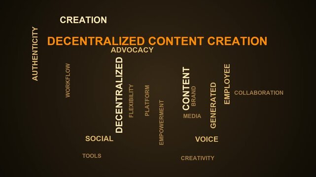 Decentralized Content Creation Word Cloud