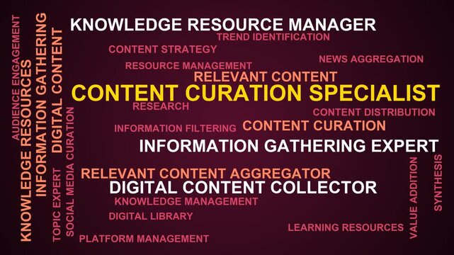 Content Curation Specialist Word Cloud