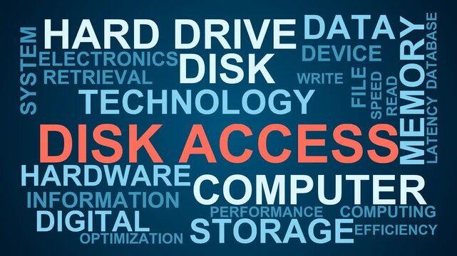 Disk Access Word Cloud
