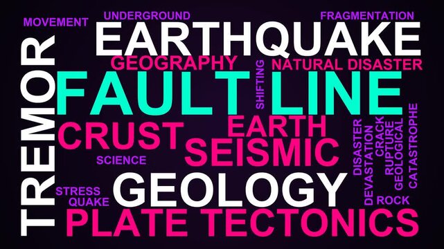 Fault Line Word Cloud
