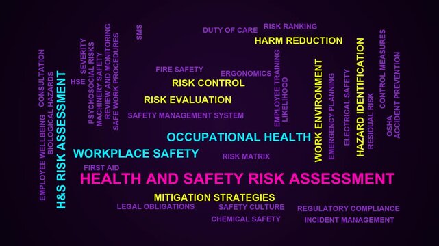 Health And Safety Risk Assessment Word Cloud