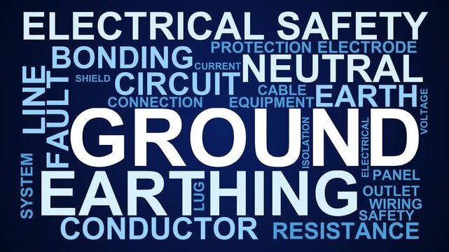 Ground Word Cloud