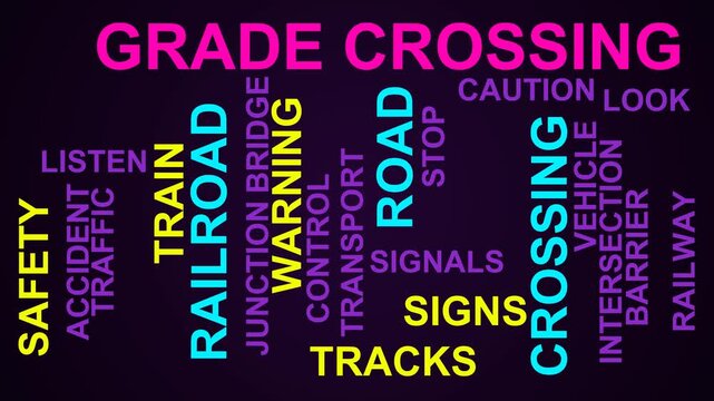 Grade Crossing Word Cloud