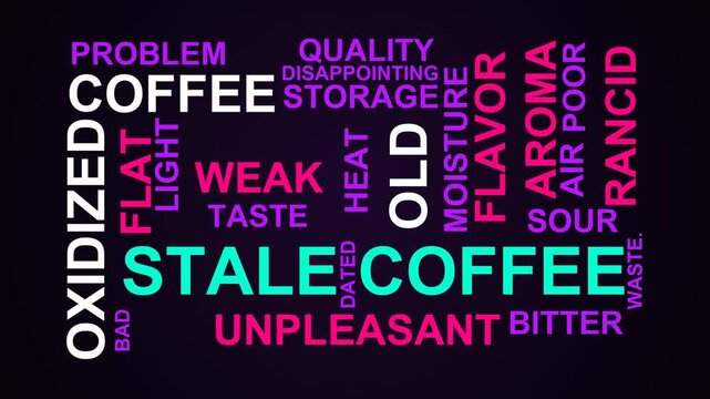 Stale Coffee Word Cloud