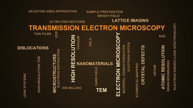 Transmission Electron Microscopy Word Cloud