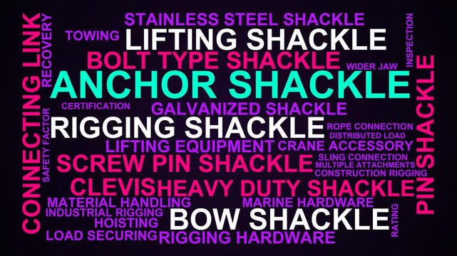 Anchor Shackle Word Cloud
