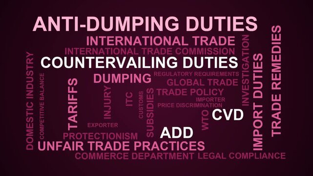 Anti-Dumping Duties Word Cloud