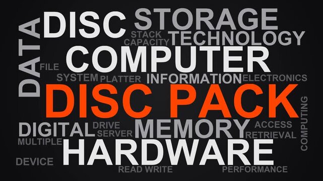 Disc Pack Word Cloud