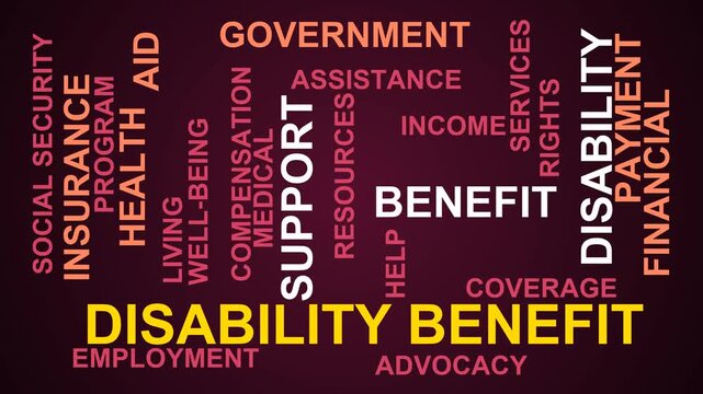 Disability Benefit Word Cloud