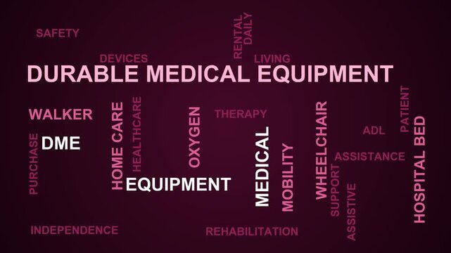 Durable Medical Equipment Word Cloud