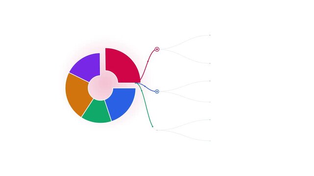 Colorful pie chart assembling on a white background with a branching mind map and flowchart diagram showing business data visualization