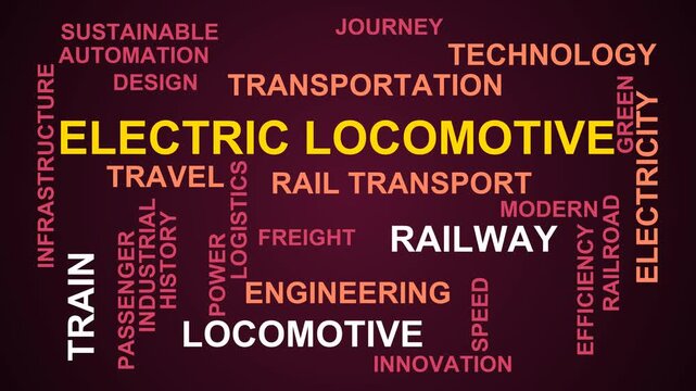 Electric Locomotive Word Cloud