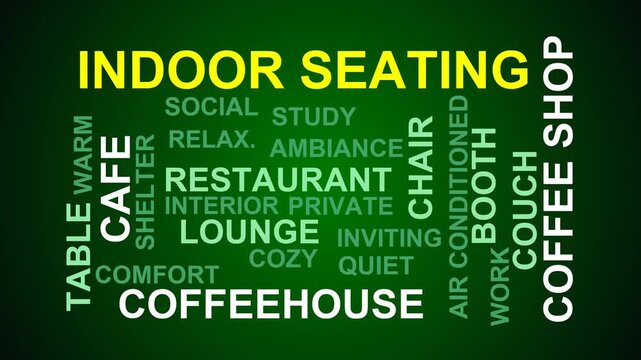 Indoor Seating Word Cloud