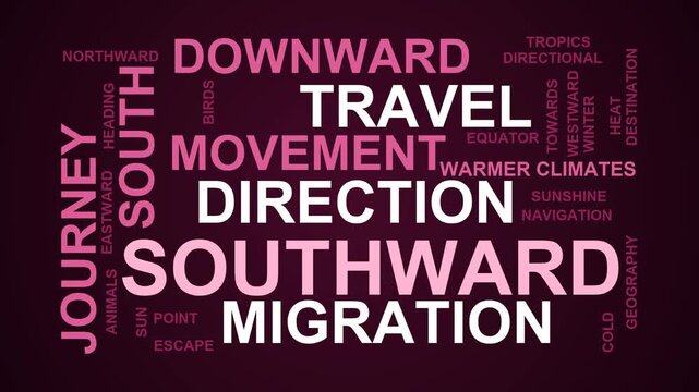Southward Word Cloud