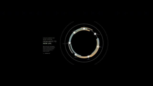 Circular Economy Infographic Loop Animation
